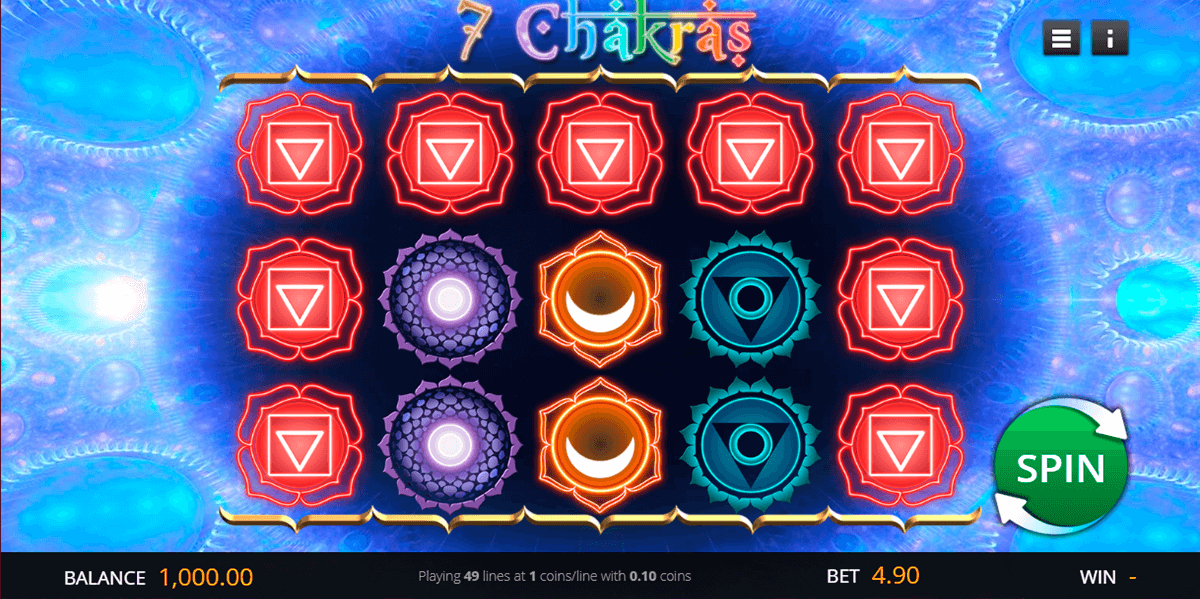 7 chakras saucify slot 