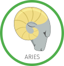 Gambling horoscope for Aries