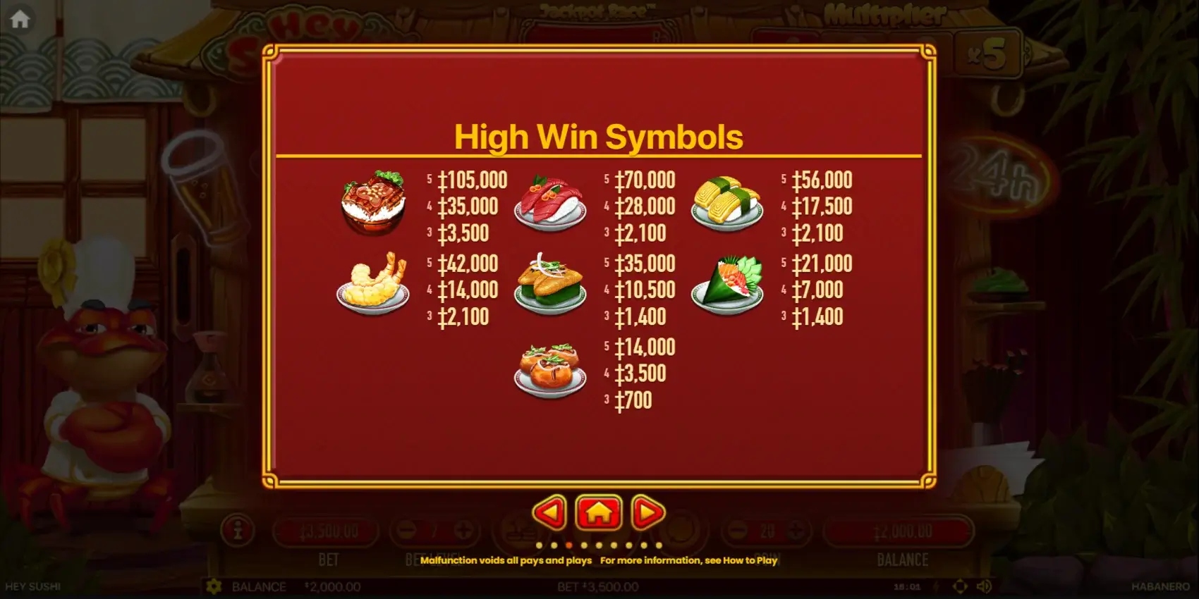 Hey Sushi slot game features