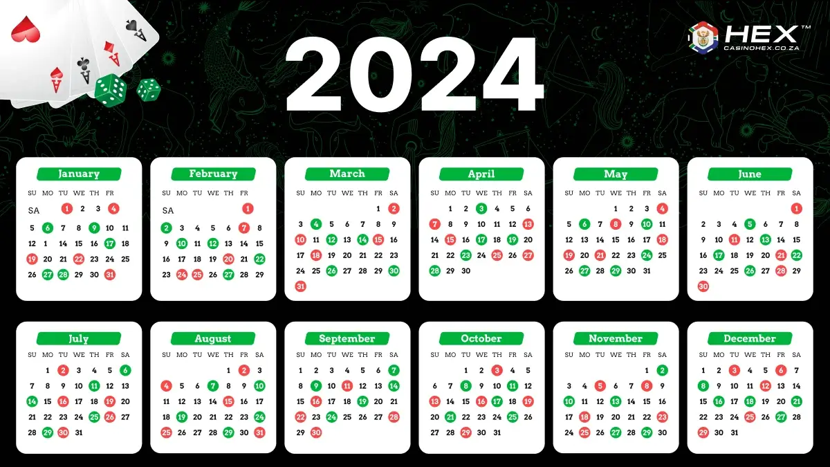 Lucky Days for Gambling in 2024