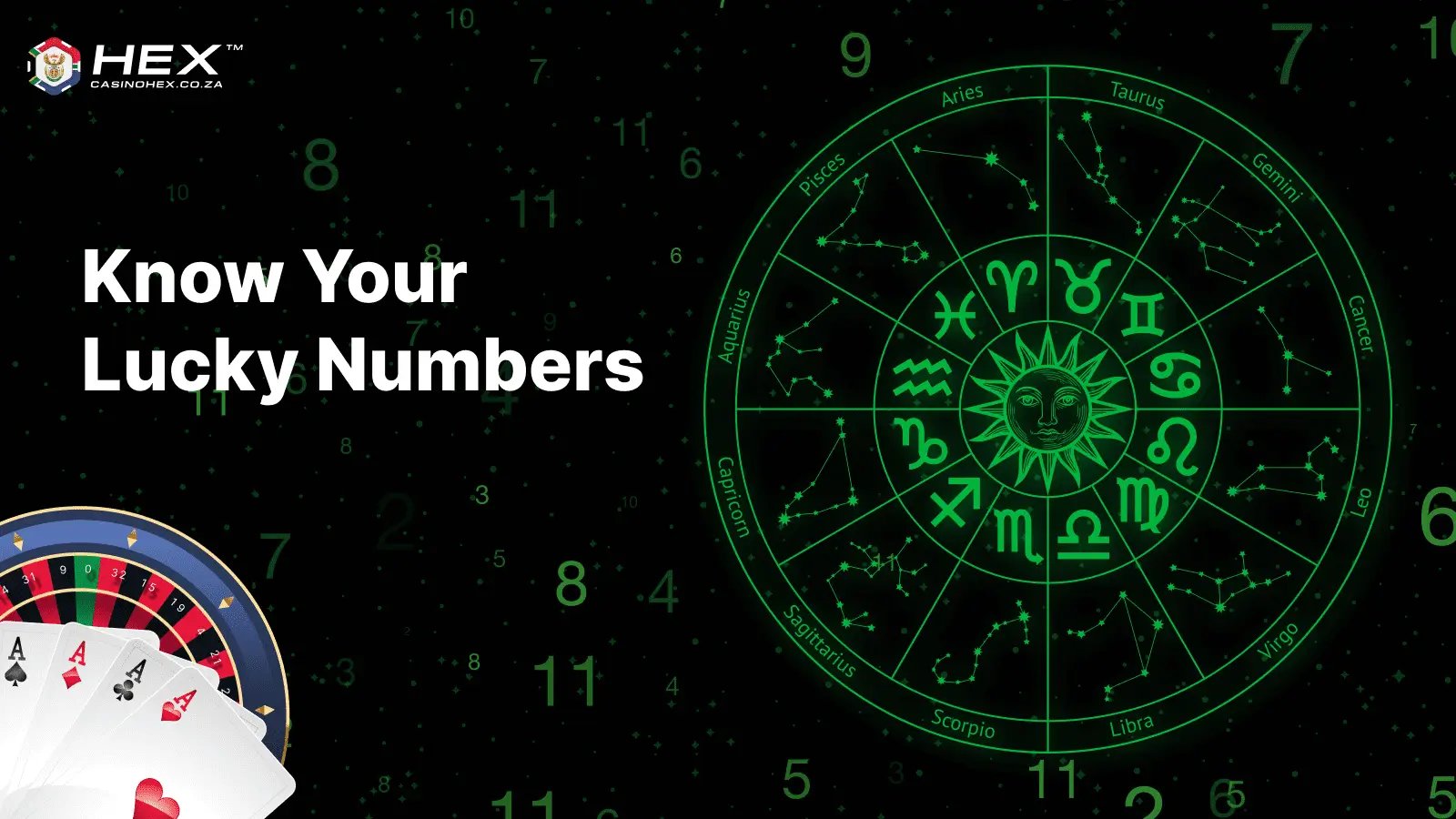 Lucky Numbers for Zodiac Signs