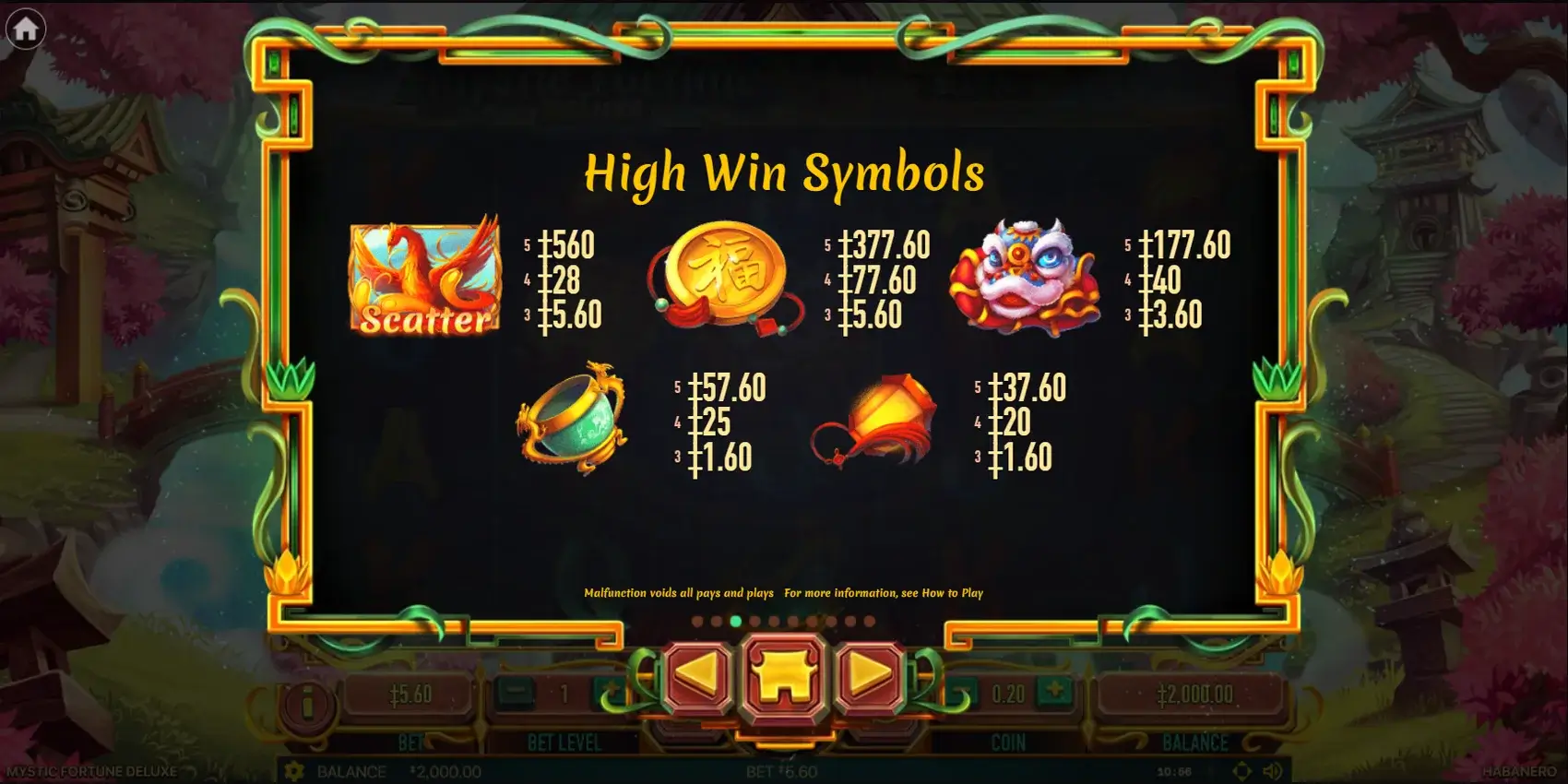 Mystic Fortune Deluxe slot game features