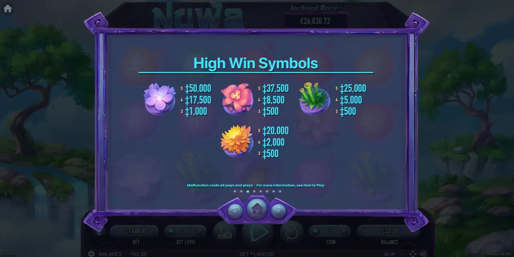 Nuwa slot game features