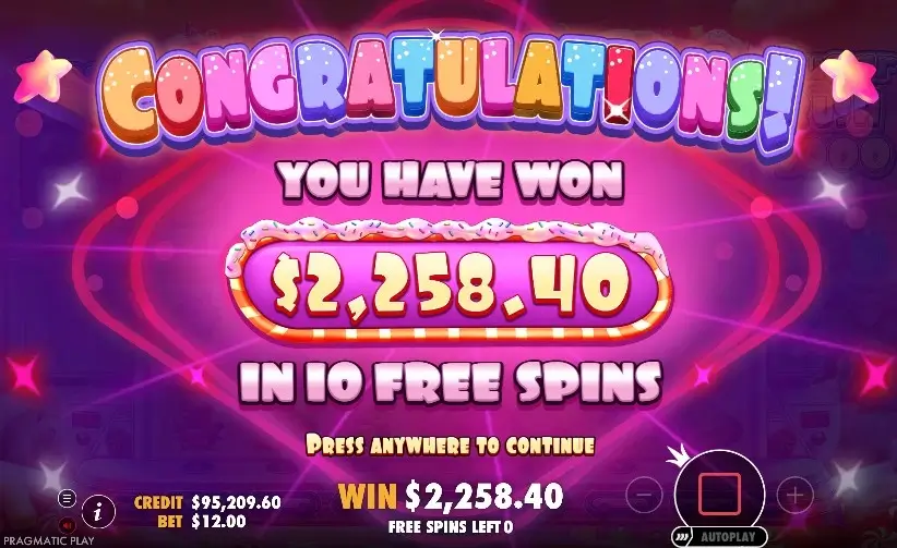 Sugar Rush 1000 slot game