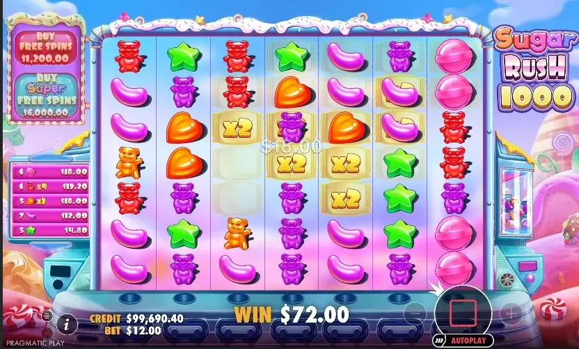 Sugar Rush 1000 slot