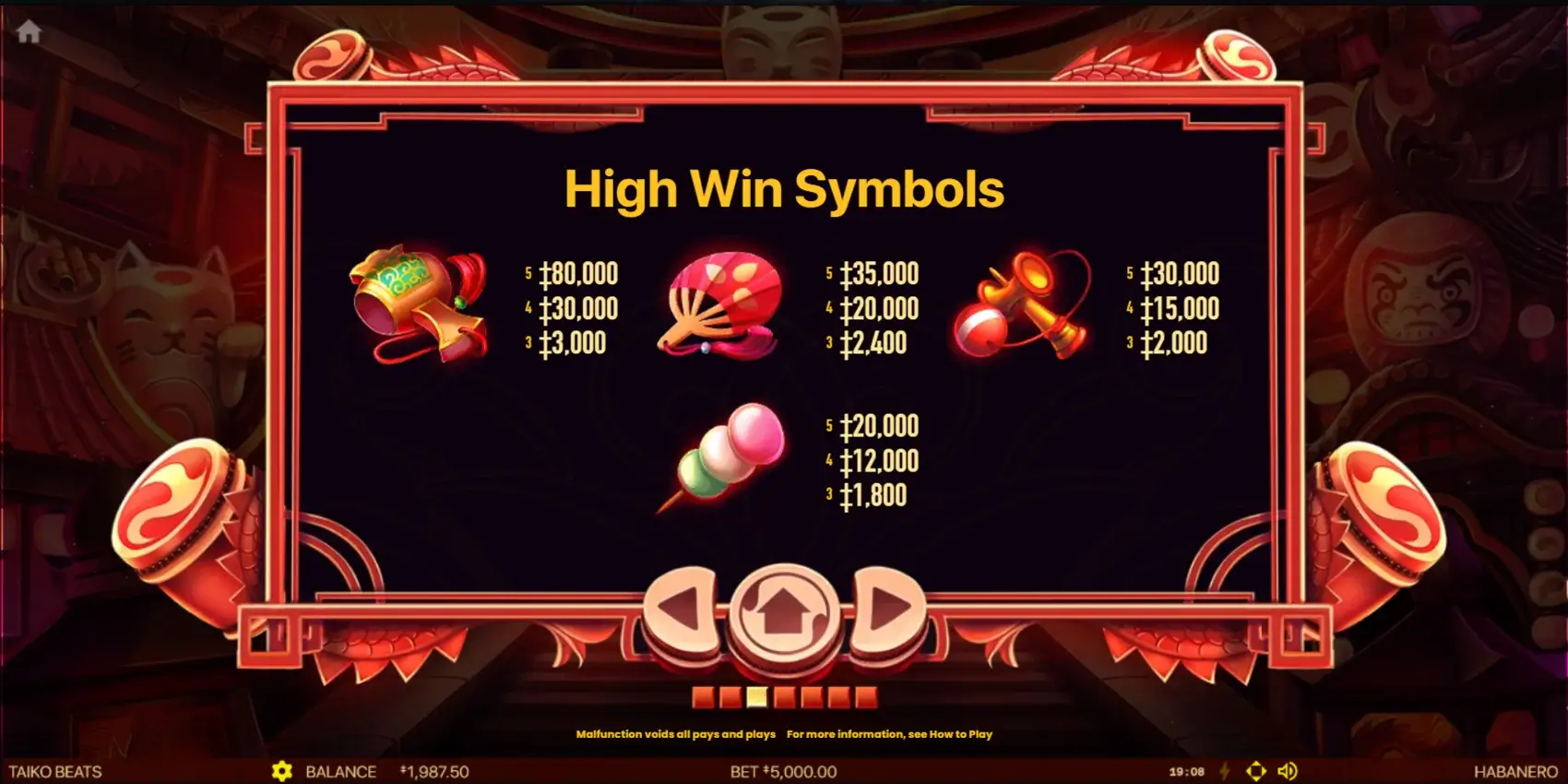 Taiko Beats slot game features