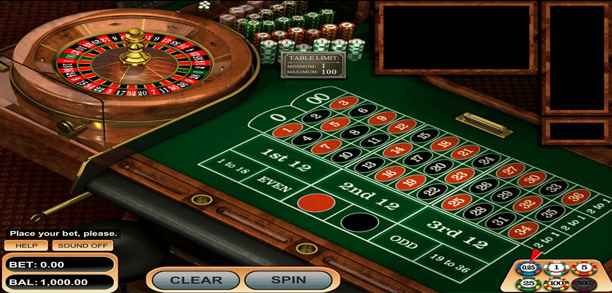american roulette betsoft online 