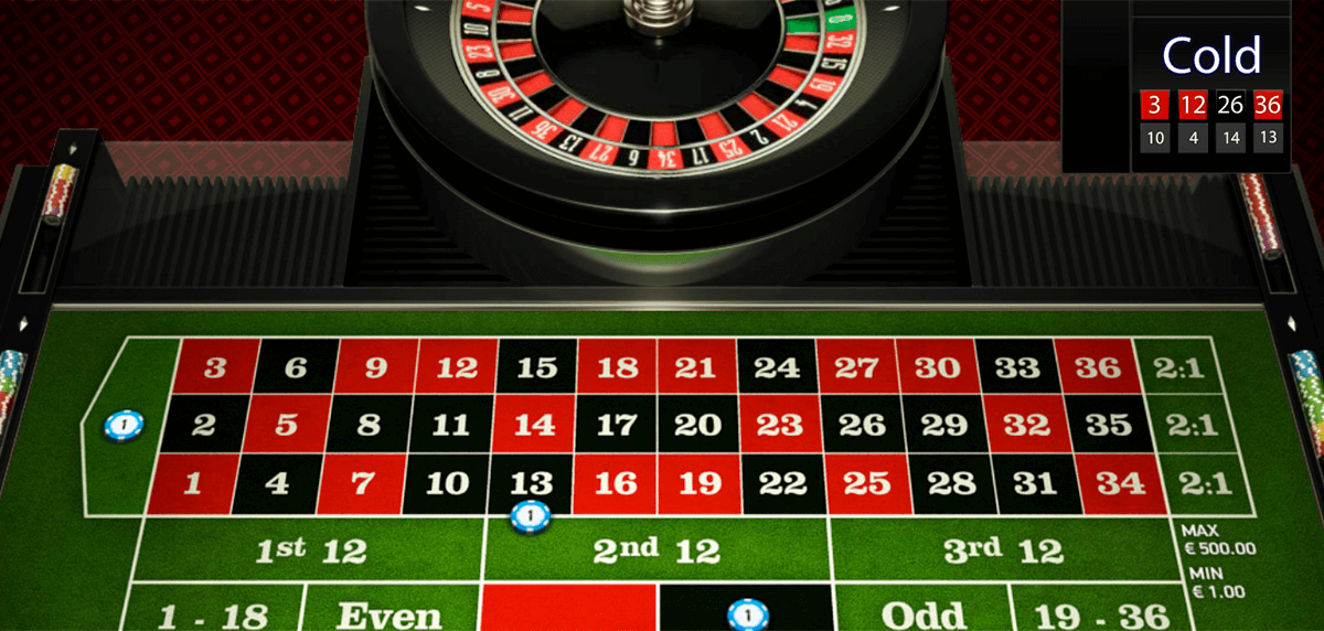 Casino Online Roulette
