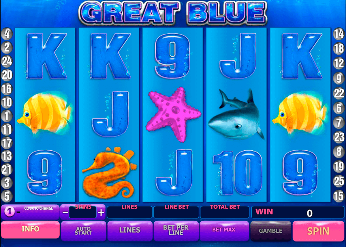 Slotomania slot machines free