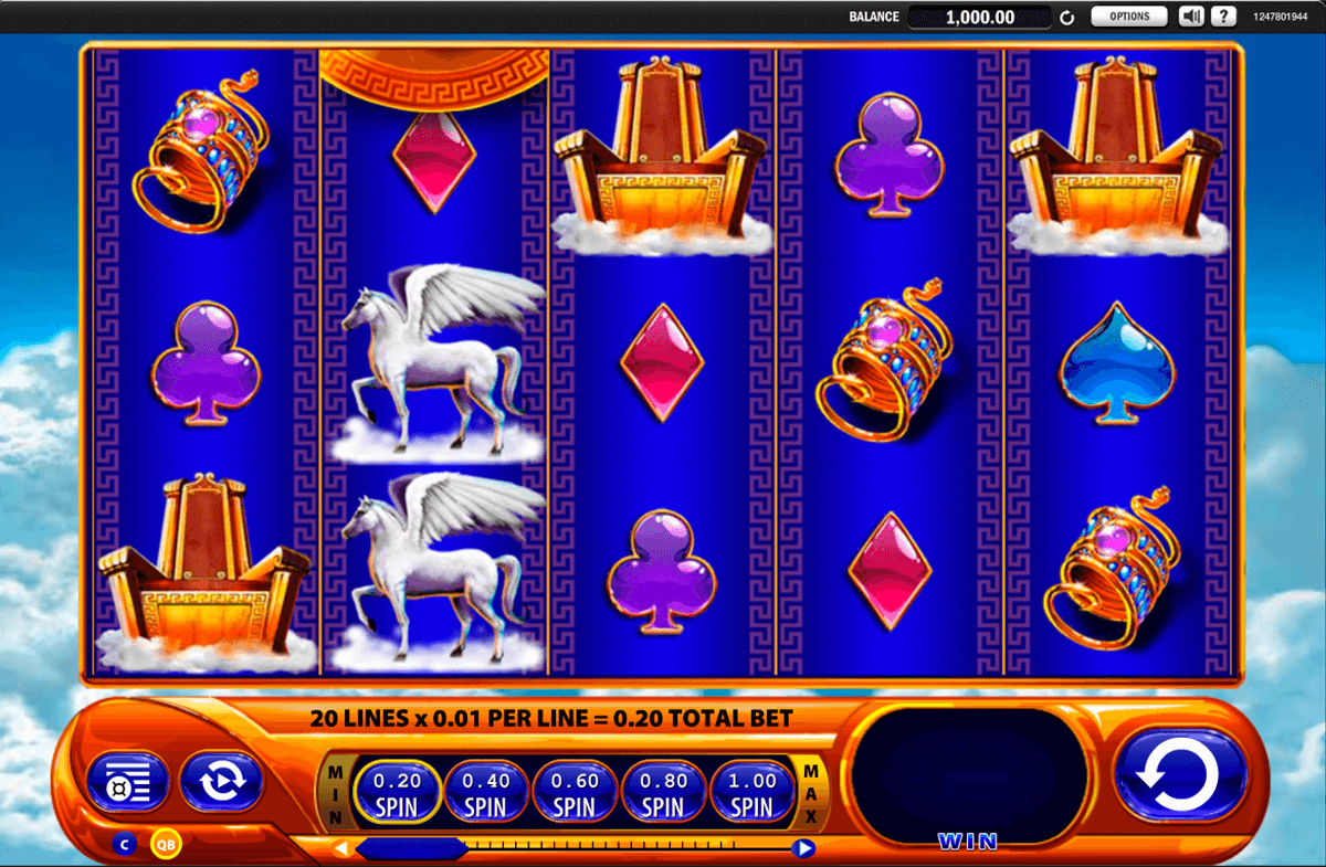kronos wms slot