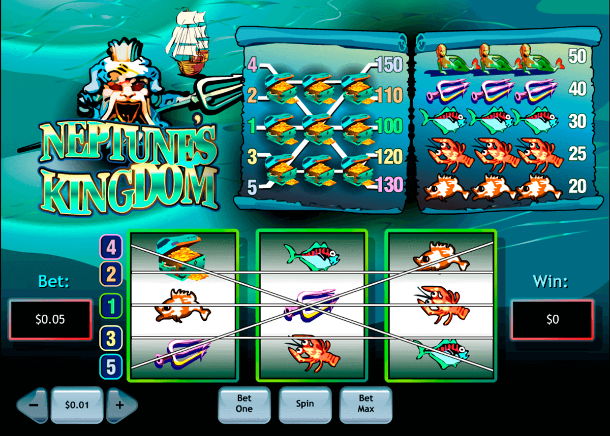 neptunes kingdom playtech slot