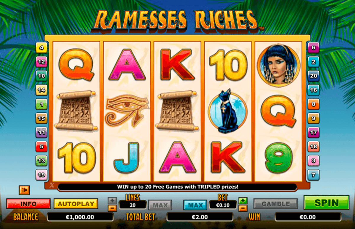 Riches of ra slot machines